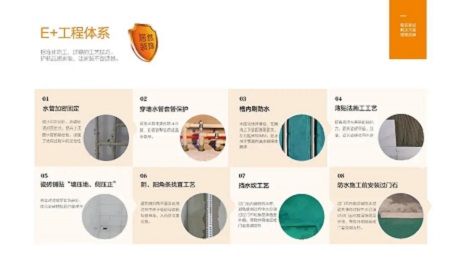 星空体育装饰首推E+工程体系，多重保障打造家装更强后盾！